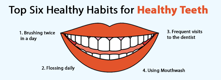 Top Six Healthy Habits for Healthy Teeth